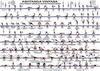 My Ashtanga Vinyasa primary series
